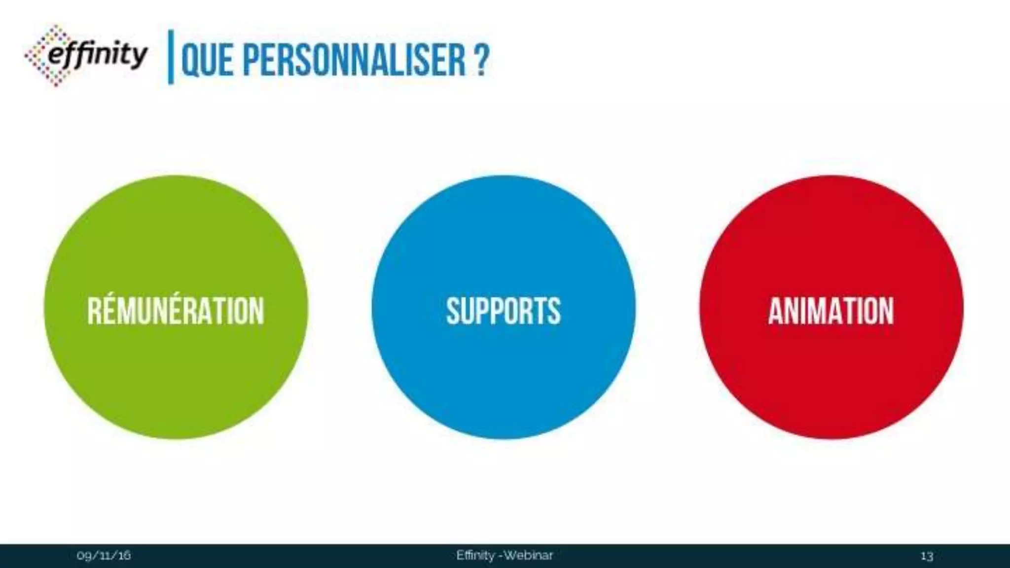 #ECP16 #EFF
STAND 2.2 C
Que Personnaliser ?
09/11/2016 Effinity -Webinar 13
rémunérati
on
supports animation
 