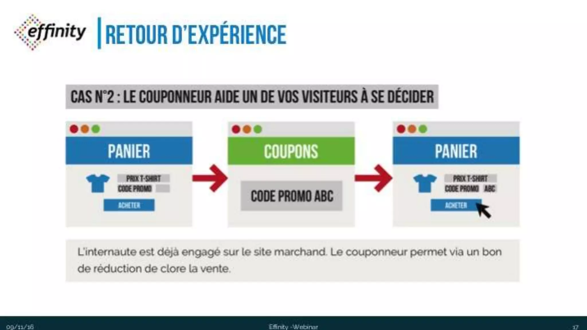 #ECP16 #EFF
STAND 2.2 C
Retour d’expérience
1709/11/2016 Effinity -Webinar
 