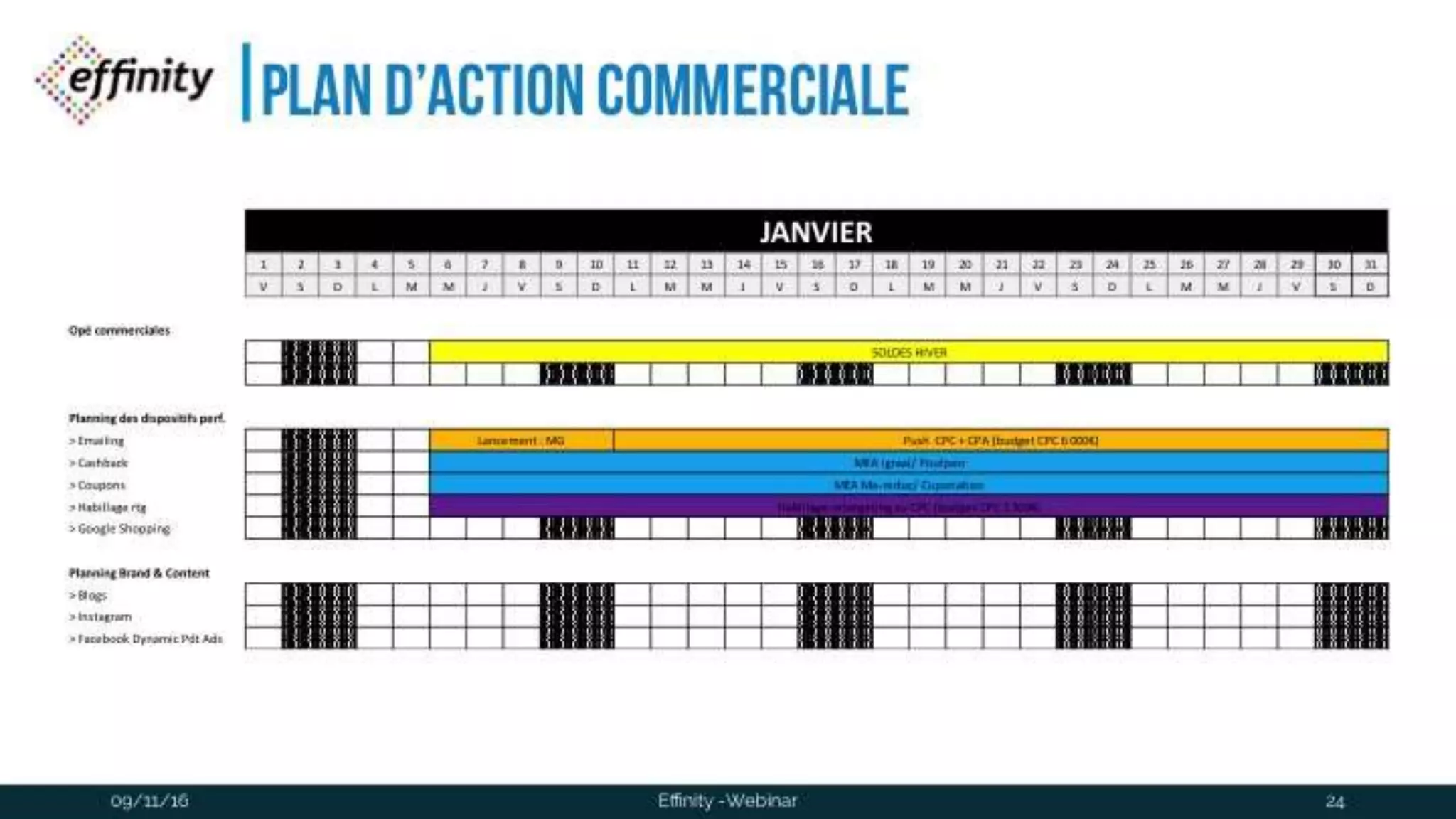 #ECP16 #EFF
STAND 2.2 C
Plan d’action commerciale
09/11/2016 Effinity -Webinar 24
1 2 3 4 5 6 7 8 9 10 11 12 13 14 15 16 17 18 19 20 21 22 23 24 25 26 27 28 29 30 31
V S D L M M J V S D L M M J V S D L M M J V S D L M M J V S D
Opé commerciales
Planning des dispositifs perf.
> Emailing
> Cashback
> Coupons
> Habillage rtg
> Google Shopping
Planning Brand & Content
> Blogs
> Instagram
> Facebook Dynamic Pdt Ads
MEA Ma-reduc/ Cuponation
Habillage retargeting au CPC (budget CPC 1 500€)
MEA Igraal/ Poulpeo
Lancement : MG Push CPC + CPA (budget CPC 6 000€)
JANVIER
SOLDES HIVER
 