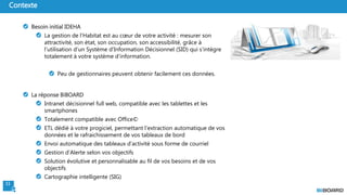11
Contexte
Besoin initial IDEHA
La gestion de l’Habitat est au cœur de votre activité : mesurer son
attractivité, son état, son occupation, son accessibilité, grâce à
l’utilisation d’un Système d’Information Décisionnel (SID) qui s’intègre
totalement à votre système d’information.
Peu de gestionnaires peuvent obtenir facilement ces données.
La réponse BiBOARD
Intranet décisionnel full web, compatible avec les tablettes et les
smartphones
Totalement compatible avec Office©
ETL dédié à votre progiciel, permettant l’extraction automatique de vos
données et le rafraichissement de vos tableaux de bord
Envoi automatique des tableaux d’activité sous forme de courriel
Gestion d’Alerte selon vos objectifs
Solution évolutive et personnalisable au fil de vos besoins et de vos
objectifs
Cartographie intelligente (SIG)
 