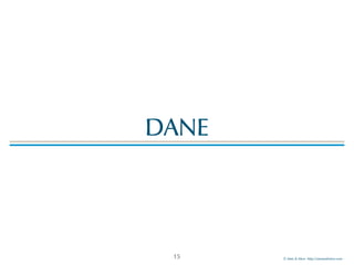 ©!Men!&!Mice!!http://menandmice.com!
DANE
15
 