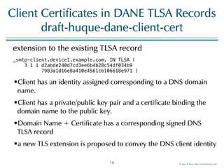 ©!Men!&!Mice!!http://menandmice.com!
Client!Certificates!in!DANE!TLSA!Records 
draft-huque-dane-client-cert
extension!to!the!existing!TLSA!record!
_smtp-client.device1.example.com. IN TLSA ( 
3 1 1 d2abde240d7cd3ee6b4b28c54df034b9 
7983a1d16e8a410e4561cb106618e971 )
•Client!has!an!identity!assigned!corresponding!to!a!DNS!domain!
name.!!
•Client!has!a!private/public!key!pair!and!a!certificate!binding!the!
domain!name!to!the!public!key.!!
•Domain!Name!+!Certificate!has!a!corresponding!signed!DNS!
TLSA!record!
•a!new!TLS!extension!is!proposed!to!convey!the!DNS!client!identity
18
 