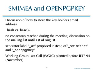 ©!Men!&!Mice!!http://menandmice.com!
SMIMEA!and!OPENPGPKEY
Discussion!of!how!to!store!the!key!holders!email!
address!
! hash!vs.!base32!
no!consensus!reached!during!the!meeting,!discussion!on!
the!mailing!list!until!1st!of!August!
seperator!label!"_at"!proposed!instead!of!"_smimecert"!
and!"_openpgpkey"!
Working!Group!Last!Call!(WGLC)!planned!before!IETF!94!
(November)!
19
 