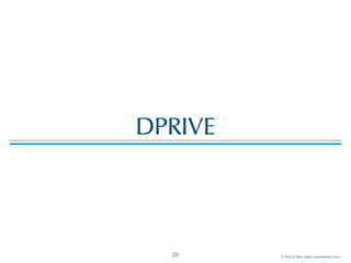 ©!Men!&!Mice!!http://menandmice.com!
DPRIVE
20
 