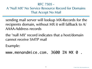©!Men!&!Mice!!http://menandmice.com!
RFC!7505!-! 
A!"Null!MX"!No!Service!Resource!Record!for!Domains!
That!Accept!No!Mail
sending!mail!server!will!lookup!MX-Records!for!the!
recipients!domain,!without!MX!it!will!fallback!to!A/
AAAA-Address!records!
the!"null!MX"!record!indicates!that!a!host/domain!
cannot!receive!SMTP!mail!
Example:!
www.menandmice.com. 3600 IN MX 0 .
6
 