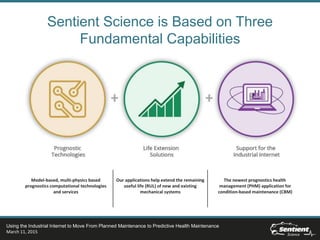 Model-based, multi-physics based
prognostics computational technologies
and services
Our applications help extend the remaining
useful life (RUL) of new and existing
mechanical systems
The newest prognostics health
management (PHM) application for
condition-based maintenance (CBM)
Sentient Science is Based on Three
Fundamental Capabilities
Using the Industrial Internet to Move From Planned Maintenance to Predictive Health Maintenance
March 11, 2015
 