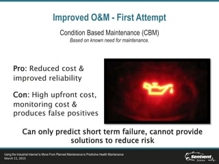 Improved O&M - First Attempt
Condition Based Maintenance (CBM)
Based on known need for maintenance.
Pro: Reduced cost &
improved reliability
Con: High upfront cost,
monitoring cost &
produces false positives
Using the Industrial Internet to Move From Planned Maintenance to Predictive Health Maintenance
March 11, 2015
Can only predict short term failure, cannot provide
solutions to reduce risk
 