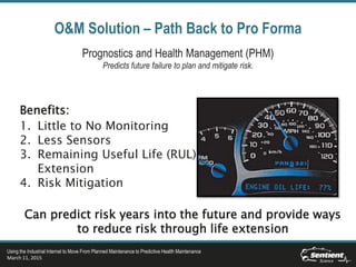 O&M Solution – Path Back to Pro Forma
Prognostics and Health Management (PHM)
Predicts future failure to plan and mitigate risk.
Benefits:
1. Little to No Monitoring
2. Less Sensors
3. Remaining Useful Life (RUL)
Extension
4. Risk Mitigation
Using the Industrial Internet to Move From Planned Maintenance to Predictive Health Maintenance
March 11, 2015
Can predict risk years into the future and provide ways
to reduce risk through life extension
 