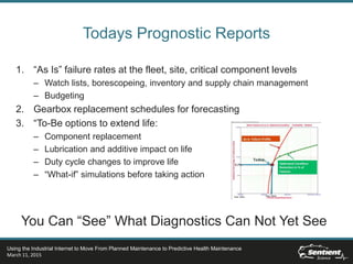 Todays Prognostic Reports
1. “As Is” failure rates at the fleet, site, critical component levels
– Watch lists, borescopeing, inventory and supply chain management
– Budgeting
2. Gearbox replacement schedules for forecasting
3. “To-Be options to extend life:
– Component replacement
– Lubrication and additive impact on life
– Duty cycle changes to improve life
– “What-if” simulations before taking action
You Can “See” What Diagnostics Can Not Yet See
Using the Industrial Internet to Move From Planned Maintenance to Predictive Health Maintenance
March 11, 2015
 
