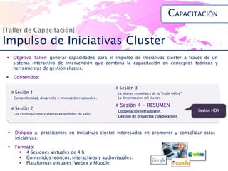  Dirigido a: practicantes en iniciativas cluster interesados en promover y consolidar estas
iniciativas.
 Formato:
 4 Sesiones Virtuales de 4 h.
 Contenidos teóricos, interactivos y audiovisuales.
 Plataformas virtuales: Webex y Moodle.
[Taller de Capacitación]
Impulso de Iniciativas Cluster
CAPACITACIÓN
# Sesión 1
Competitividad, desarrollo e innovación regionales.
# Sesión 2
Los clusters como sistemas extendidos de valor.
# Sesión 3
La alianza estratégica de la “triple hélice”.
La dinamización del cluster.
# Sesión 4 - RESUMEN
Cooperación intracluster.
Gestión de proyectos colaborativos
Sesión HOY
 Contenidos:
 Objetivo Taller: generar capacidades para el impulso de iniciativas cluster a través de un
sistema interactivo de intervención que combina la capacitación en conceptos teóricos y
herramientas de gestión cluster.
 