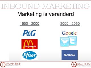 Marketing is veranderd 