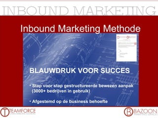 Inbound Marketing Methode BLAUWDRUK VOOR SUCCES Stap voor stap gestructureerde bewezen aanpak   (3000+ bedrijven in gebruik) Afgestemd op de business behoefte 