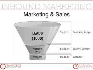 Marketing & Sales 