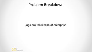 H2O.ai
Machine Intelligence
Problem Breakdown
Logs are the lifeline of enterprise
 