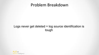 H2O.ai
Machine Intelligence
Problem Breakdown
Logs never get deleted = log source identification is
tough
 