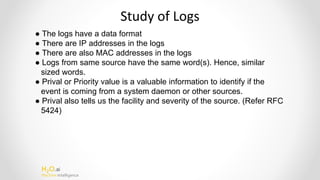 Applying Machine Learning Using H2o Ppt Applying Machine Learning Using H2o Ppt