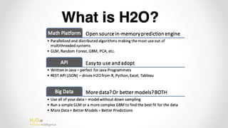 H2O.ai
Machine Intelligence
 