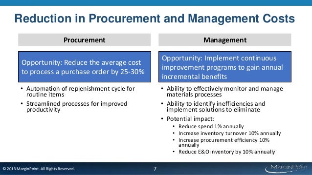 e procurement how reduces costs Opportunities of ROI Material Indirect Untapped The e procurement how reduces costs Opportunities of ROI Material Indirect Untapped The