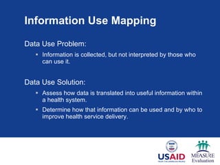 Information Use Map | PPT