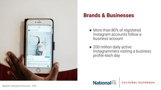 Brands & Businesses
● More than 80% of registered
Instagram accounts follow a
business account
● 200 million daily active
Instagrammers visiting a business
profile each day
Source: Instagram Business, 2018
 
