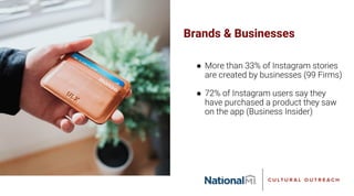 Brands & Businesses
● More than 33% of Instagram stories
are created by businesses (99 Firms)
● 72% of Instagram users say they
have purchased a product they saw
on the app (Business Insider)
 