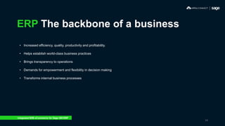 ERP The backbone of a business
• Increased efficiency, quality, productivity and profitability.
• Helps establish world-class business practices
• Brings transparency to operations
• Demands for empowerment and flexibility in decision making
• Transforms internal business processes
Integrated B2B eCommerce for Sage 300 ERP
14
 