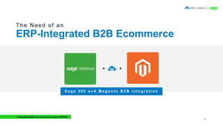 The Need of an
ERP-Integrated B2B Ecommerce
S a g e 3 0 0 a n d M a g e n t o B 2 B I n t e g r a t i o n
Integrated B2B eCommerce for Sage 300 ERP
29
 