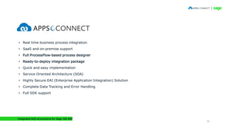 • Real time business process integration
• SaaS and on-premise support
• Full ProcessFlow-based process designer
• Ready-to-deploy integration package
• Quick and easy implementation
• Service Oriented Architecture (SOA)
• Highly Secure EAI (Enterprise Application Integration) Solution
• Complete Data Tracking and Error Handling
• Full SDK support
Integrated B2B eCommerce for Sage 300 ERP
31
 