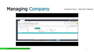 Integration Demo – Sage 300 to MagentoManaging Company
Integrated B2B eCommerce for Sage 300 ERP
32
 