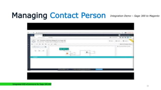 Integration Demo – Sage 300 to MagentoManaging Contact Person
Integrated B2B eCommerce for Sage 300 ERP
33
 