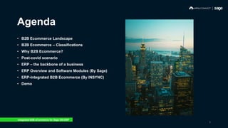 • B2B Ecommerce Landscape
• B2B Ecommerce – Classifications
• Why B2B Ecommerce?
• Post-covid scenario
• ERP – the backbone of a business
• ERP Overview and Software Modules (By Sage)
• ERP-Integrated B2B Ecommerce (By INSYNC)
• Demo
Agenda
Integrated B2B eCommerce for Sage 300 ERP
3
 