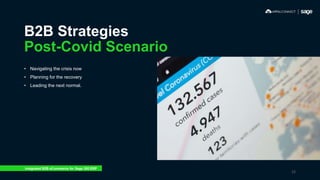 B2B Strategies
Post-Covid Scenario
• Navigating the crisis now
• Planning for the recovery
• Leading the next normal.
Integrated B2B eCommerce for Sage 300 ERP
12
 