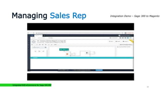 Integration Demo – Sage 300 to MagentoManaging Sales Rep
Integrated B2B eCommerce for Sage 300 ERP
34
 
