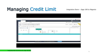 Integration Demo – Sage 300 to MagentoManaging Credit Limit
Integrated B2B eCommerce for Sage 300 ERP
35
 