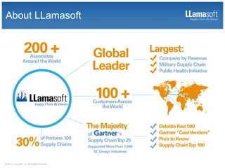 Llamasoft Integrated Transportation Intelligence for Supply Chain Modeling | PDF