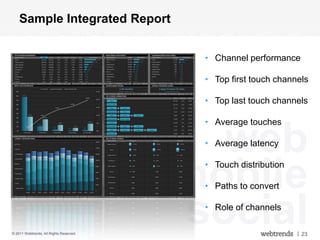 Sample Integrated Report


                                          • Channel performance

                                          • Top first touch channels

                                          • Top last touch channels

                                          • Average touches


                                           web
                                          • Average latency



                                         mobile
                                          • Touch distribution

                                          • Paths to convert




© 2011 Webtrends, All Rights Reserved.
                                         social
                                          • Role of channels

                                                                 | 23
 