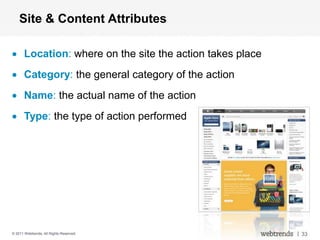 Site & Content Attributes

       Location: where on the site the action takes place
       Category: the general category of the action
       Name: the actual name of the action
       Type: the type of action performed


                                           web
                                         mobile
© 2011 Webtrends, All Rights Reserved.
                                         social             | 33
 