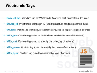 Webtrends Tags


• Base JS tag: standard tag for Webtrends Analytics that generates a log entry

• WT.mc_id: Webtrends campaign ID (used to capture media placement IDs)

• WT.tsrc: Webtrends traffic source parameter (used to capture organic sources)

• WT.z_loc: Custom tag (used to track where on the site an action occurs)



                                             web
• WT.z_cat: Custom tag (used to specify the category of actions)

• WT.z_name: Custom tag (used to specify the name of an action)


                                           mobile
• WT.z_type: Custom tag (used to specify the type of action)




© 2011 Webtrends, All Rights Reserved.
                                           social                                | 34
 