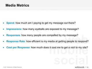 Media Metrics



      Spend: how much am I paying to get my message out there?

      Impressions: how many eyeballs are exposed to my message?

      Responses: how many people are compelled by my message?


                                            web
      Response Rate: how efficient is my media at getting people to respond?



                                          mobile
      Cost per Response: how much does it cost me to get a visit to my site?




© 2011 Webtrends, All Rights Reserved.
                                          social                         | 35
 