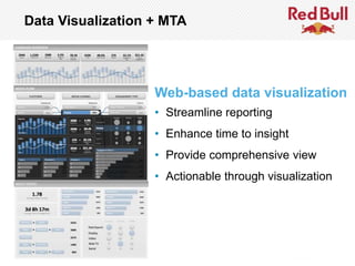 Data Visualization + MTA




                                         Web-based data visualization
                                         • Streamline reporting
                                         • Enhance time to insight
                                         • Provide comprehensive view
                                         • Actionable through visualization




© 2011 Webtrends, All Rights Reserved.                                    | 43
 