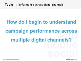 Topic 1: Performance across digital channels




        How do I begin to understand
     campaign performance across
                                      web
                  multiple digital channels?
                                 mobile
                                   social
© 2011 Webtrends, All Rights Reserved.             | 5
 