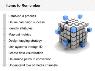 Items to Remember

•        Establish a process
•        Define campaign success
•        Identify attributes
•        Map out metrics
•        Design tagging strategy
•        Link systems through ID
•        Create data visualization
•        Determine paths to conversion
•        Understand role of media channels
© 2011 Webtrends, All Rights Reserved.       | 51
 