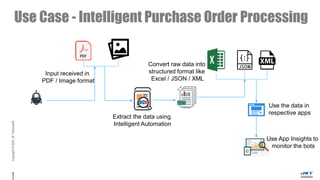 Copyright©2020,JKTechnosoft.
Use Case - Intelligent Purchase Order Processing
Input received in
PDF / Image format
Extract the data using
Intelligent Automation
Convert raw data into
structured format like
Excel / JSON / XML
Use the data in
respective apps
Use App Insights to
monitor the bots
 