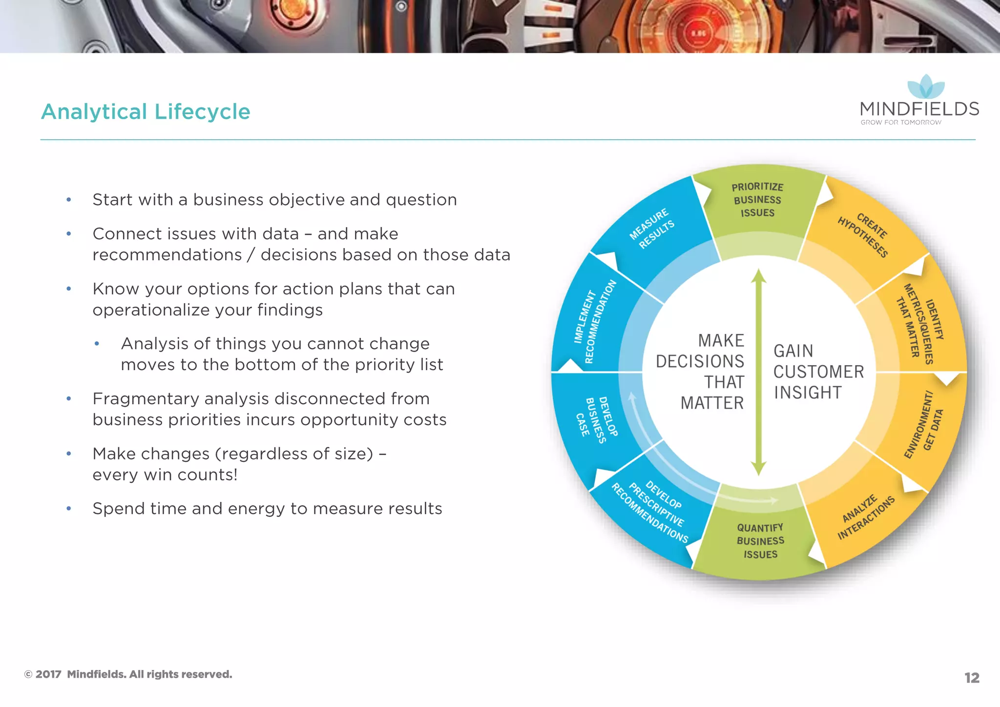 •
•
•
•
•
•
•