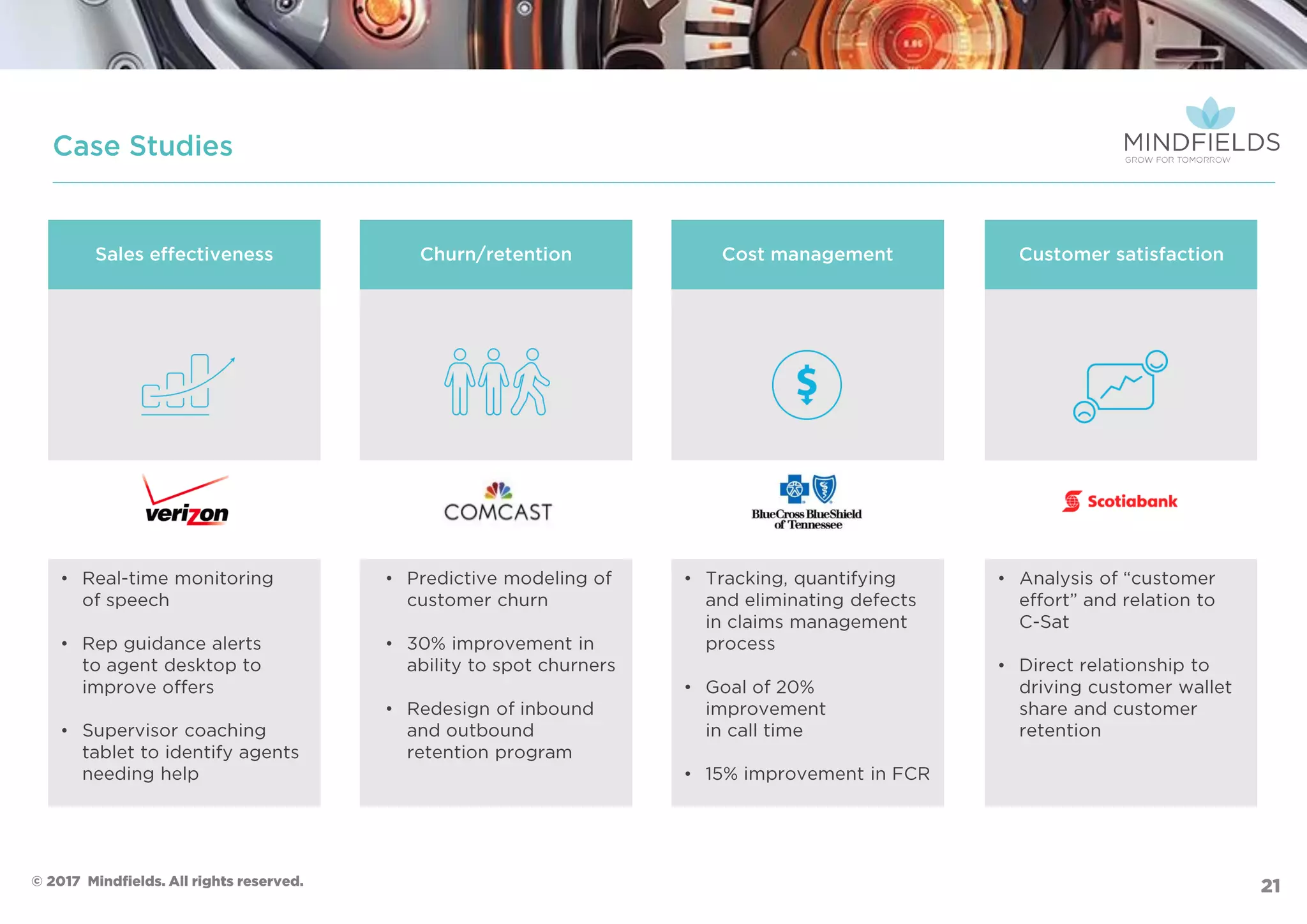 •
•
•
•
•
•
•
•
•
•
•