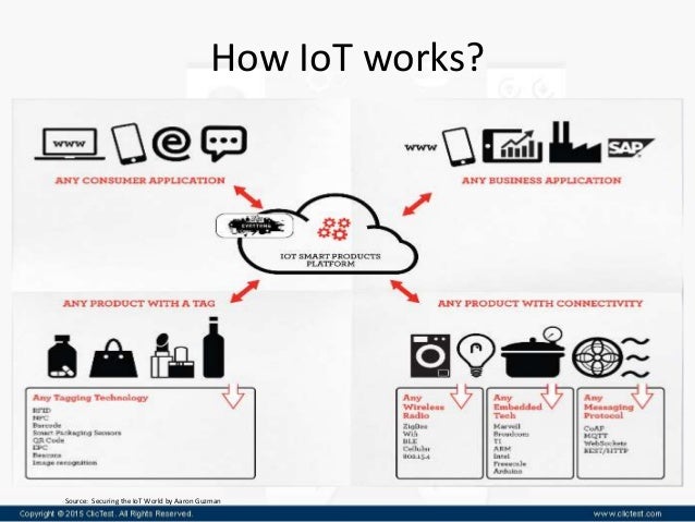 thought leadership webinar internet of things iot the next cyber how cyber security works