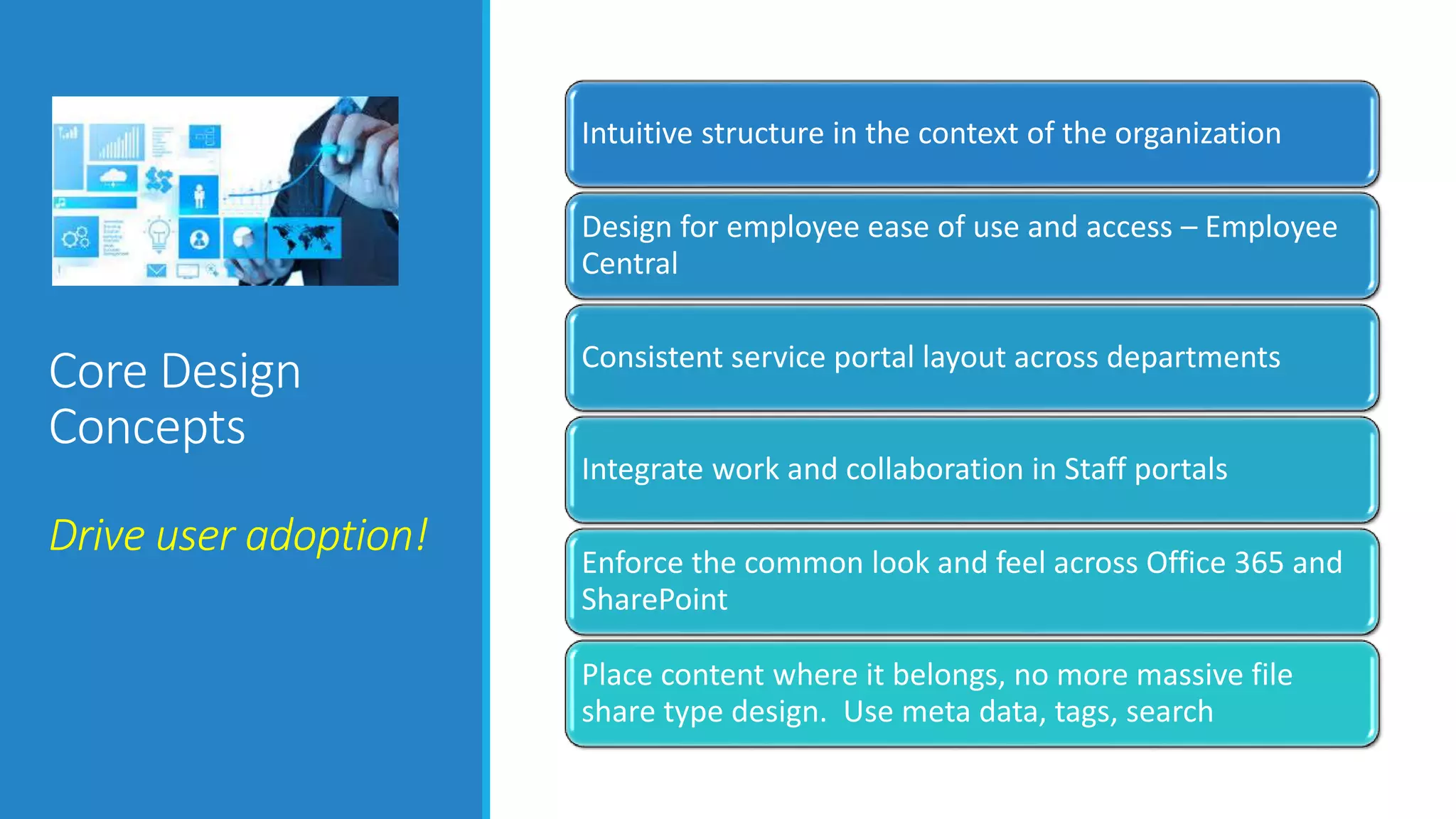 Core Design
Concepts
Drive user adoption!
Intuitive structure in the context of the organization
Design for employee ease of use and access – Employee
Central
Consistent service portal layout across departments
Integrate work and collaboration in Staff portals
Enforce the common look and feel across Office 365 and
SharePoint
Place content where it belongs, no more massive file
share type design. Use meta data, tags, search
 