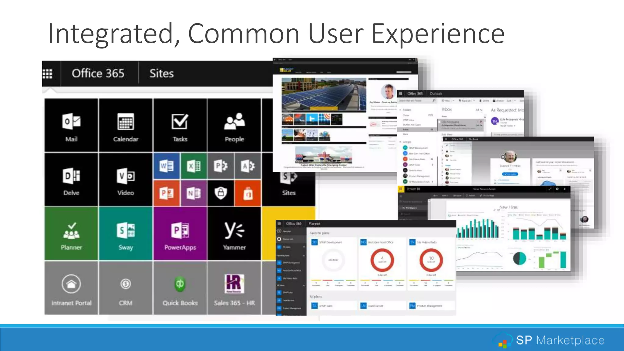 Integrated, Common User Experience
 