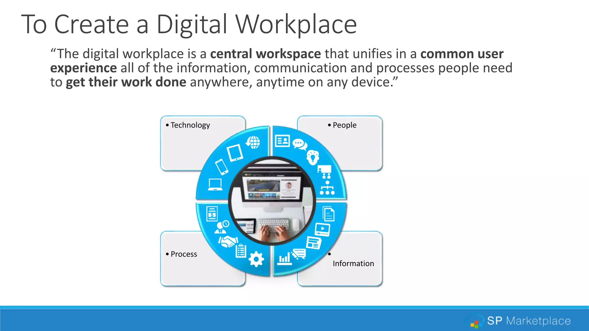 •
Information
•Process
•People•Technology
To Create a Digital Workplace
“The digital workplace is a central workspace that unifies in a common user
experience all of the information, communication and processes people need
to get their work done anywhere, anytime on any device.”
 