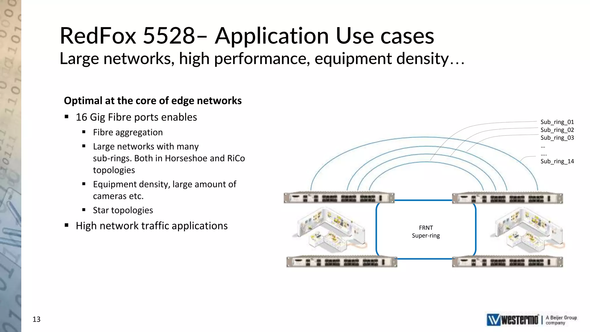 Introducing the next generation industrial switch platform | PPT